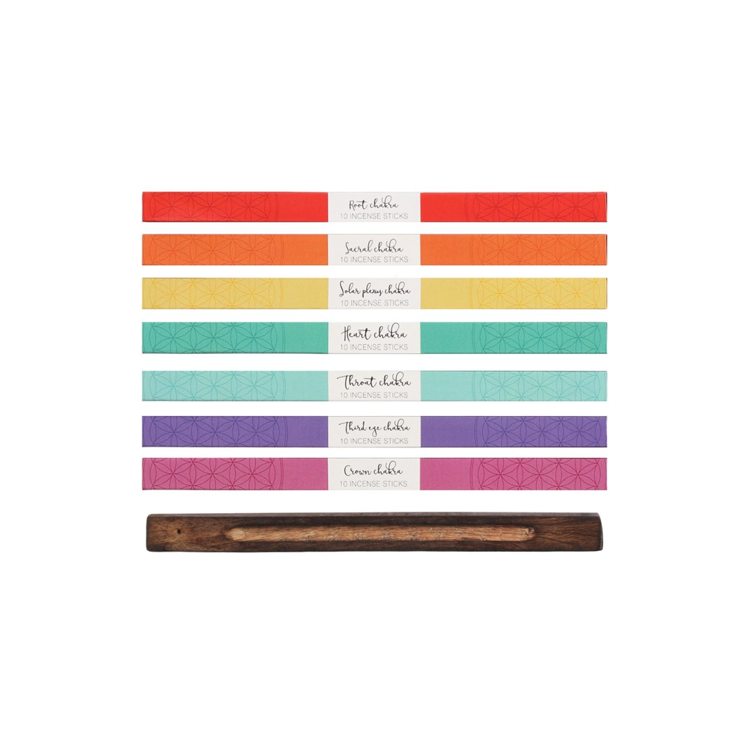 Chakra Incense Balancing Kit - Image 3